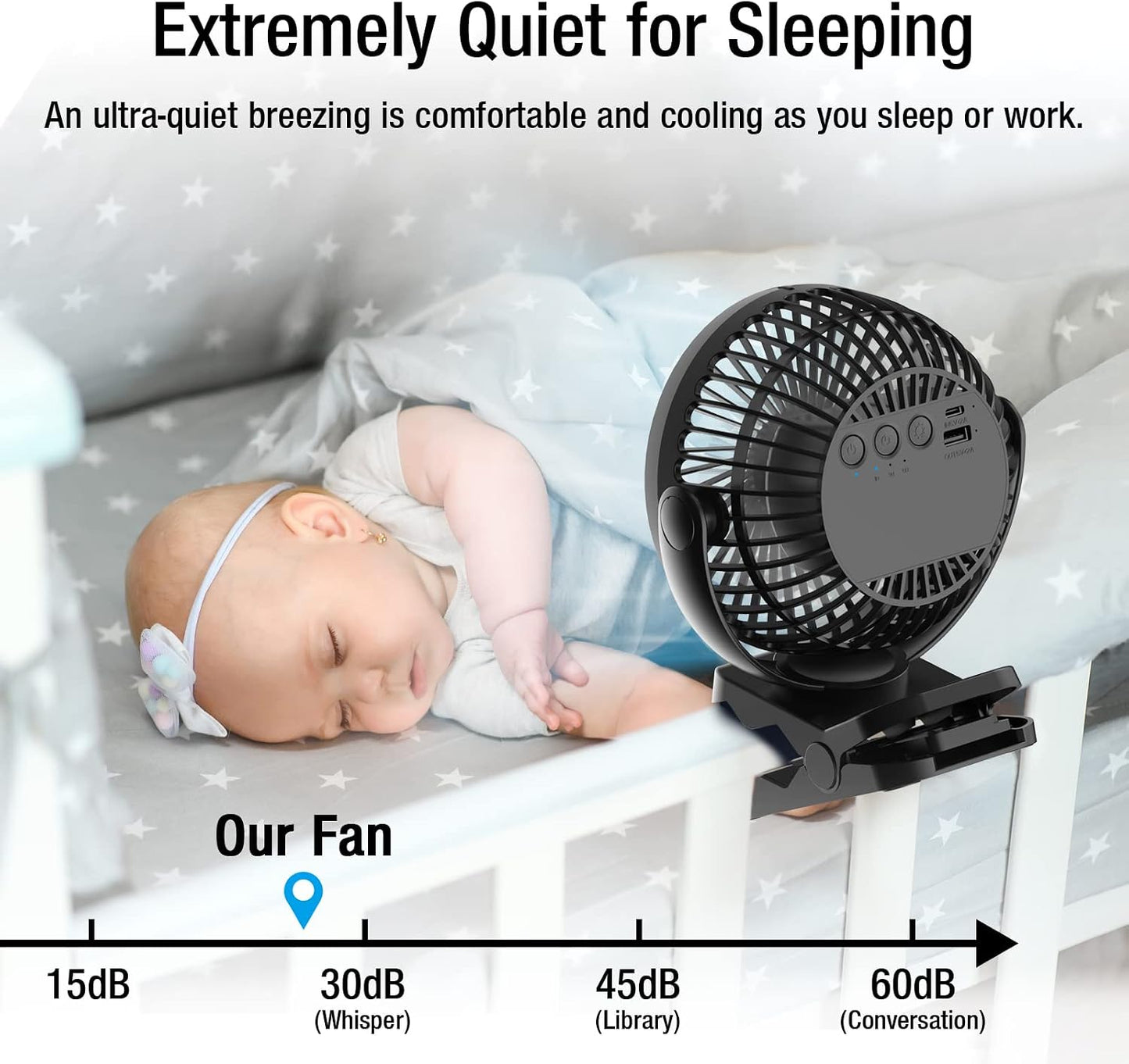 Clip on Fan 65 Hours Portable Desk Fan Rechargeable with LED Lights & Hooks 12000 Capacity Battery Operated Fan with Clips Small Desk Fan Mini Fans for Tents Travel Outdoor Camping Golf Cart Stroller