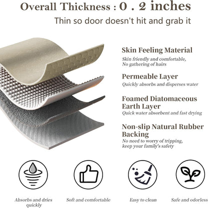 Diatomaceous Earth Bath Mat Rugs Super Absorbent Diatomite Stone Bath Mat Non Slip Quick Dry Thin Bathroom Mat Fit Under Door, Floor Rugs in Front of Bathtub, Shower Room, Sink,15.7"x23.6", Grey