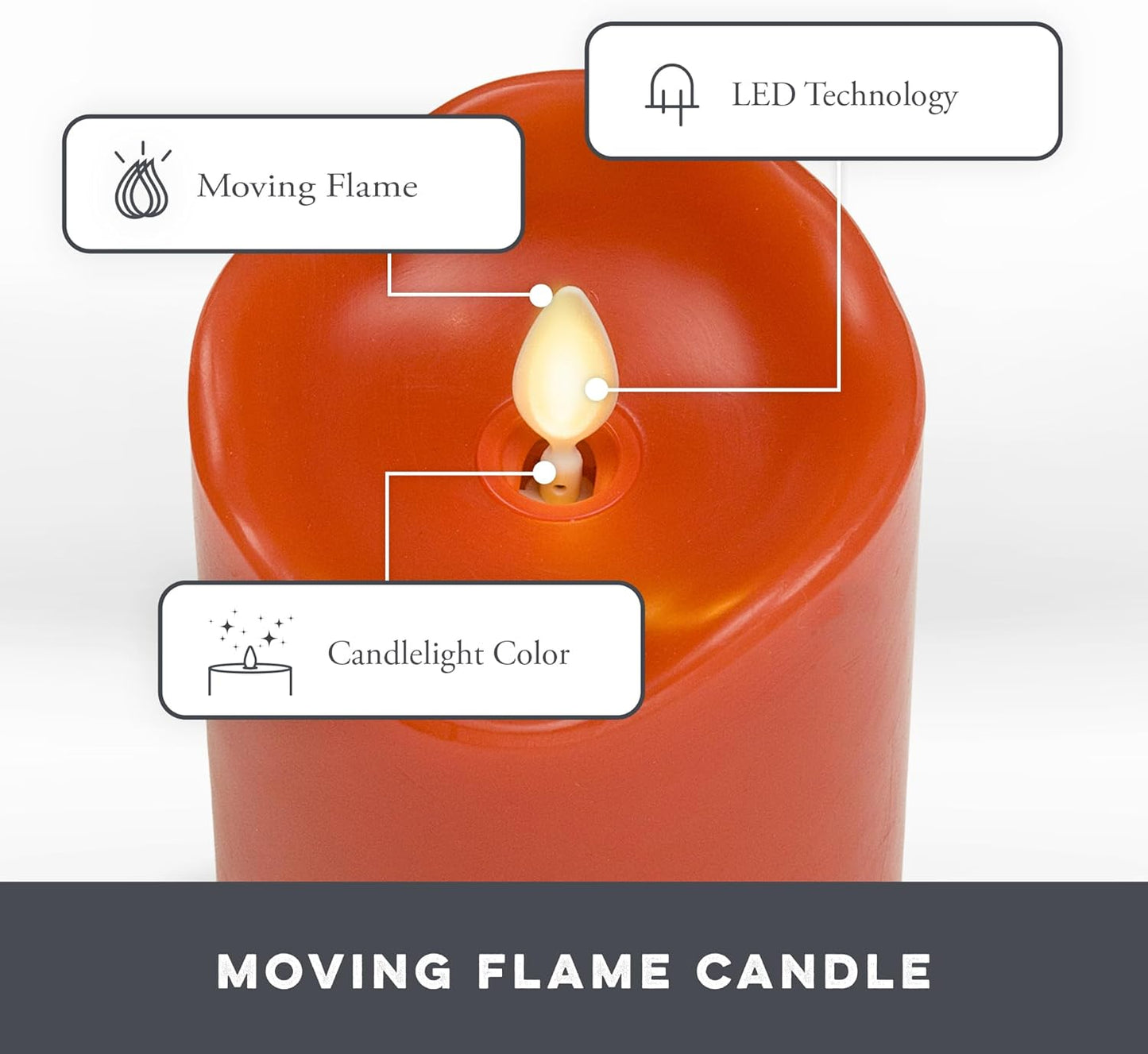 Matchless Candle Co. by Luminara Set of 3 Flameless LED Flickering Moving Flame Pillars (3" x 4.5", 5.5", 6.5"), Melted Unscented Real Wax Edge w/Smooth Finish, AA Battery Operated, Pearl Ivory