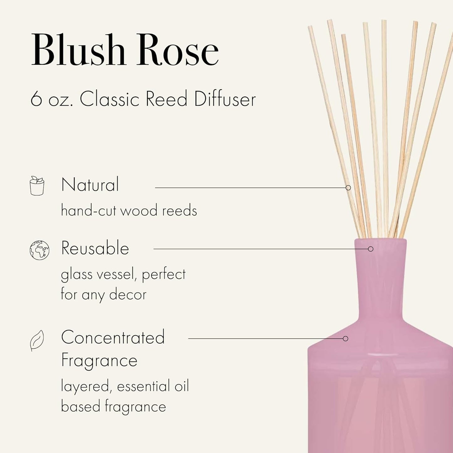 LAFCO New York Classic Reed Diffuser, Sea & Dune - 6 oz - Up to 3 Months Fragrance Life - Reusable Glass Vessel - Natural Wood Reeds - Made in The USA