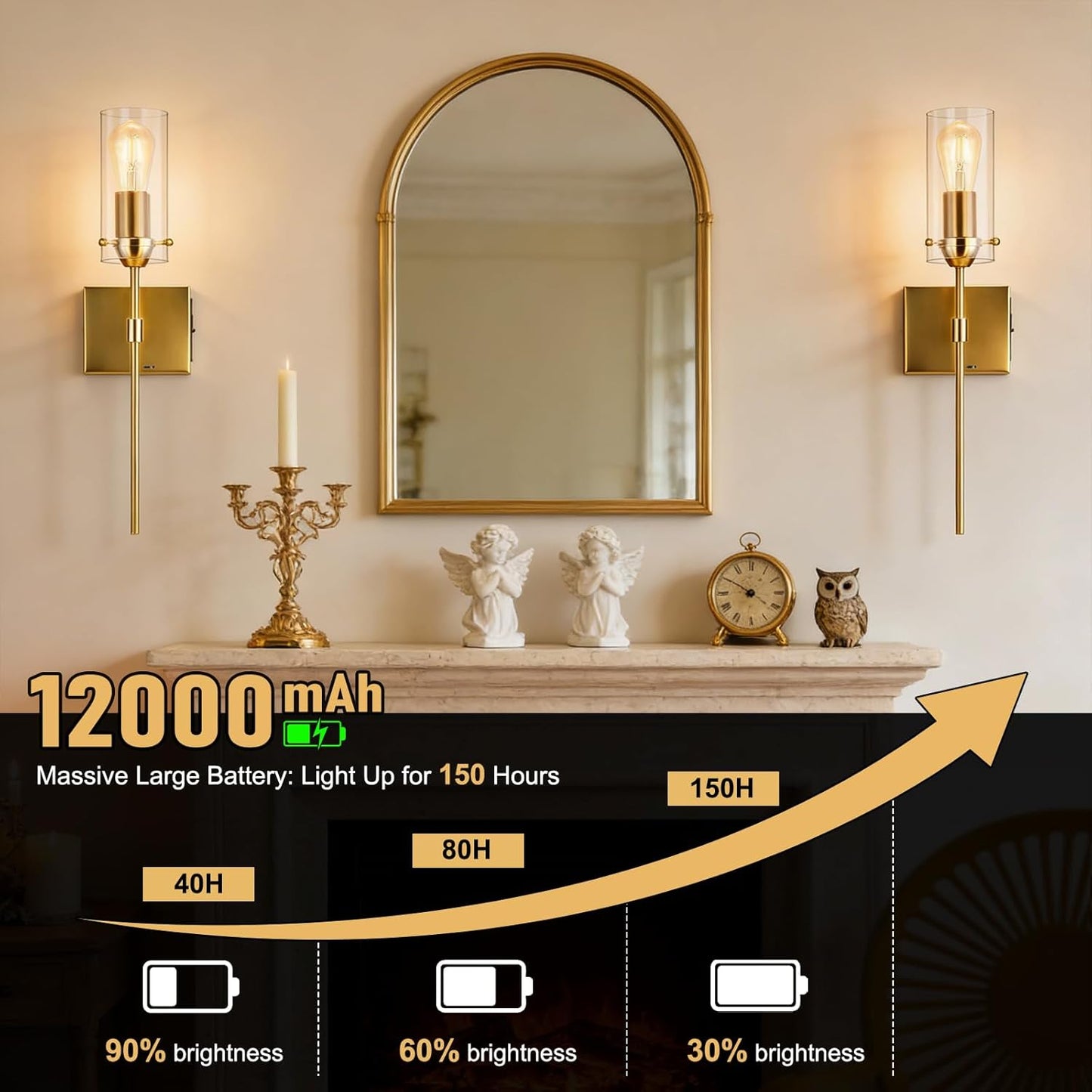 Battery Operated Wall Sconce, Glass Wireless Wall Sconces Set of Two Rechargeable with Remote Control Dimmable Wall Light for Bedroom Living Room Hallway Entryway, 3000-6500K