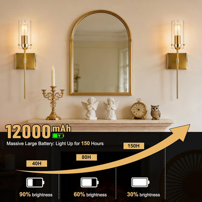 Battery Operated Wall Sconce, Glass Wireless Wall Sconces Set of Two Rechargeable with Remote Control Dimmable Wall Light for Bedroom Living Room Hallway Entryway, 3000-6500K