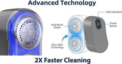 Dual-Head Electric Lint Remover & Fabric Shaver Defuzzer, Type-C Rechargeable, 6 Steel Blades, Remove Clothes Fuzz, Lint Balls, Pills
