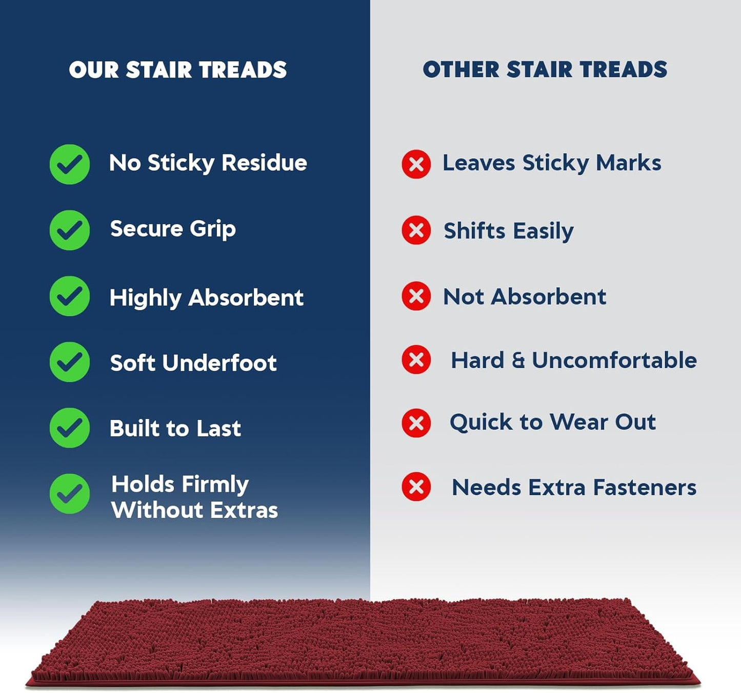 Muddy Mat® Pack of 4 - Soft Chenille Stair Treads Non-Slip Reusable, Super Absorbent Stair Treads for Wooden Steps, Tile & Marble Floor, Easy to Install & Machine Washable - Brown 30'' x 7''
