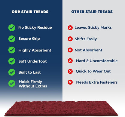 Muddy Mat® Pack of 4 - Soft Chenille Stair Treads Non-Slip Reusable, Super Absorbent Stair Treads for Wooden Steps, Tile & Marble Floor, Easy to Install & Machine Washable - Brown 30'' x 7''