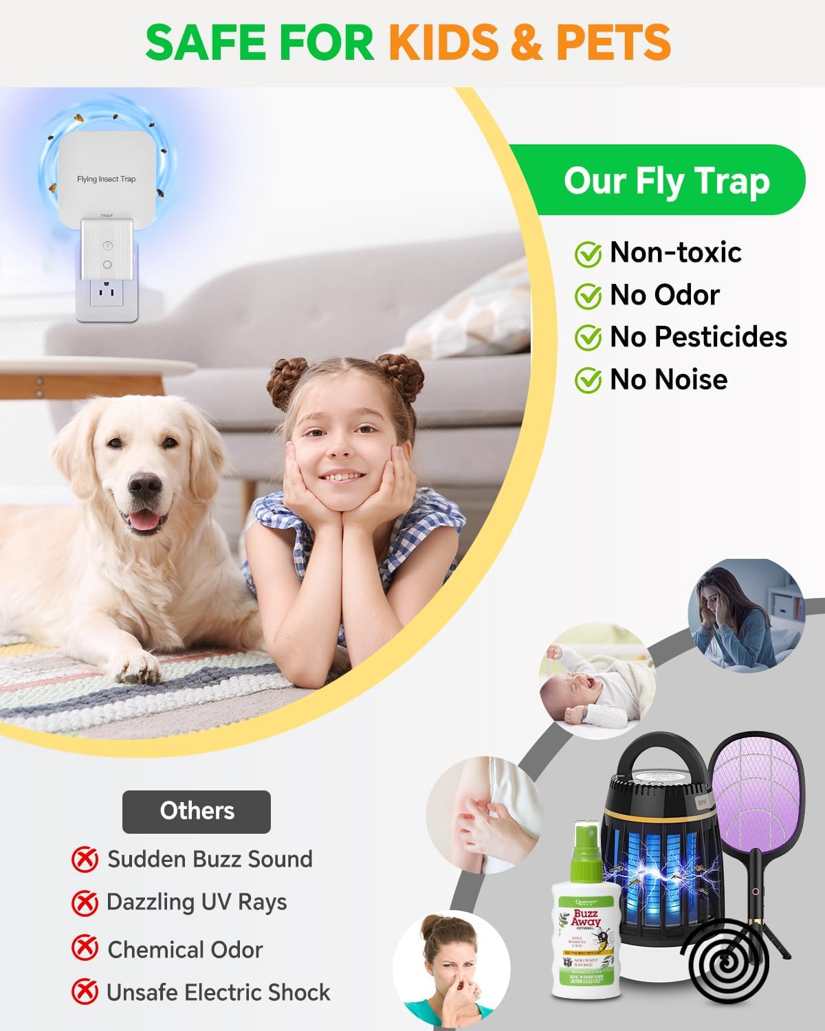 Fly Trap Indoor- 2 in 1 Plug in Fly Trap with Auto Night Light, Fruit Fly Traps for Indoors, Gnat Trap, Bug Light Trap for Mosquitoes, Flies, Fruit Flies, Moths (1 Device + 5 Glue Cards)