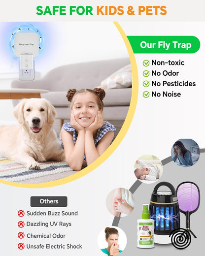 Fly Trap Indoor- 2 in 1 Plug in Fly Trap with Auto Night Light, Fruit Fly Traps for Indoors, Gnat Trap, Bug Light Trap for Mosquitoes, Flies, Fruit Flies, Moths (1 Device + 5 Glue Cards)