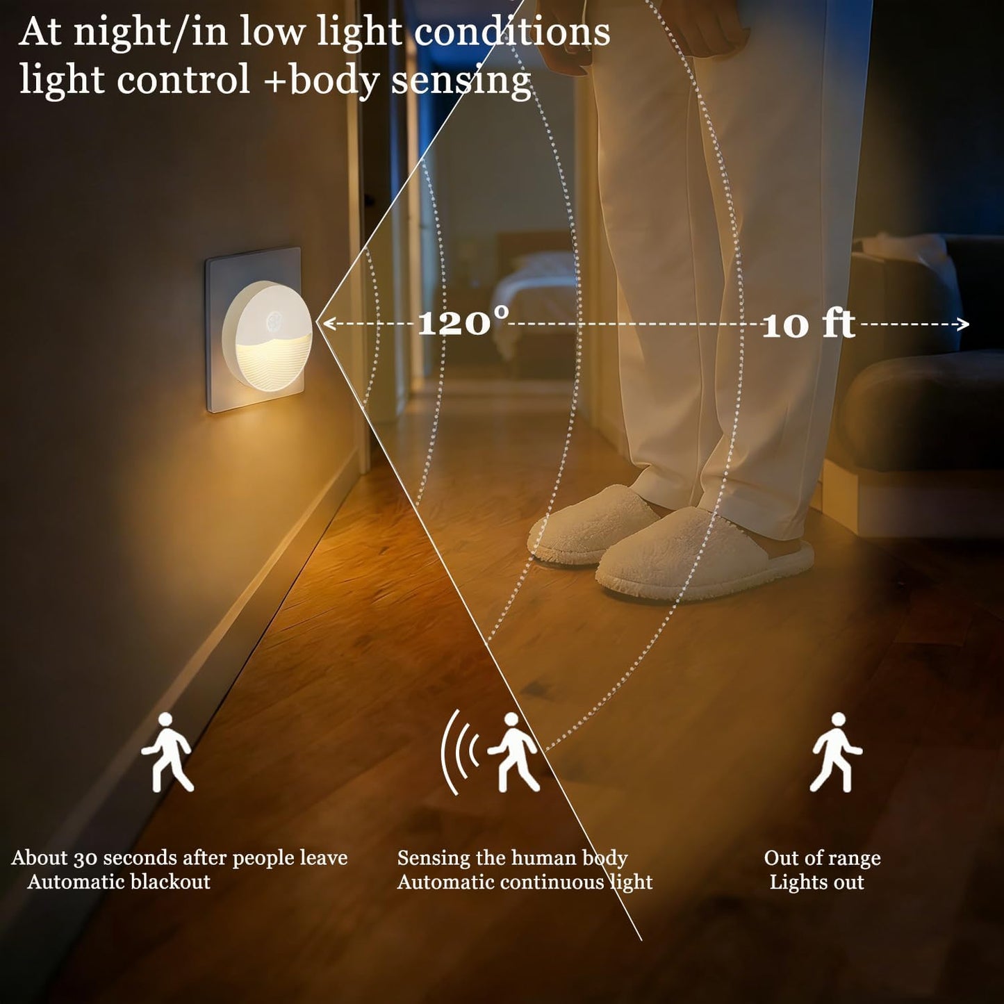 Consss Plug-in Motion Sensor Night Light, Dusk to Dawn Light Sensor, Soft Warm White LED Backlit Glow, Auto On/Off for Bathroom Bedroom Hallway Stairs Nursery, 4 Pack