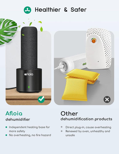 Mini Dehumidifier, Afloia Gun Safe Rechargeable Cordless with Heating Base, Quiet Small Portable for Space Room Bathroom Closet Car RV Boat, TOPZ 2+1 DG
