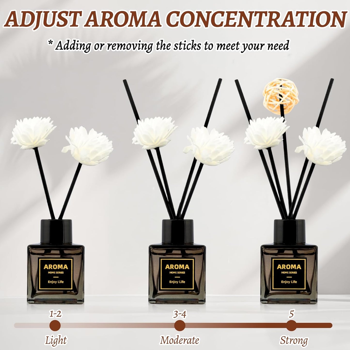 Reed Diffuser Set, 1.7 fl oz Scent Diffuser with Sticks, Freesia Scent for Bathroom Accessories Shelf Decor, Air Fresheners for Home, Home Fragrance Products, House Office Room Decor Aesthetic Gift