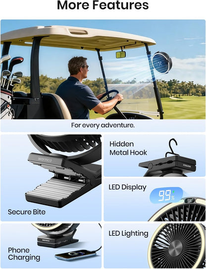 Warmco 15000mAh Clip on Fan with LED Light for Camping and Golf Car | 12-30H Runtime, 300H+ Light, USB-C Two-Way Charging, 3-Level LED Light, Clip Hook Desk Use, 4 Speeds