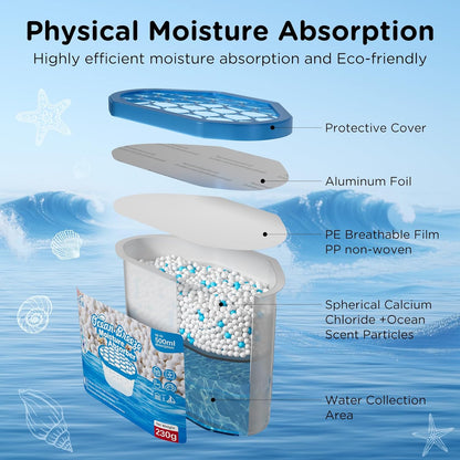 W&E Choice Moisture Absorbers with Ocean Breeze, Portable Dehumidifier for Closet & Bathrooms, Kitchen, Humidity Absorber Odor Eliminator Absorber 6 Pack