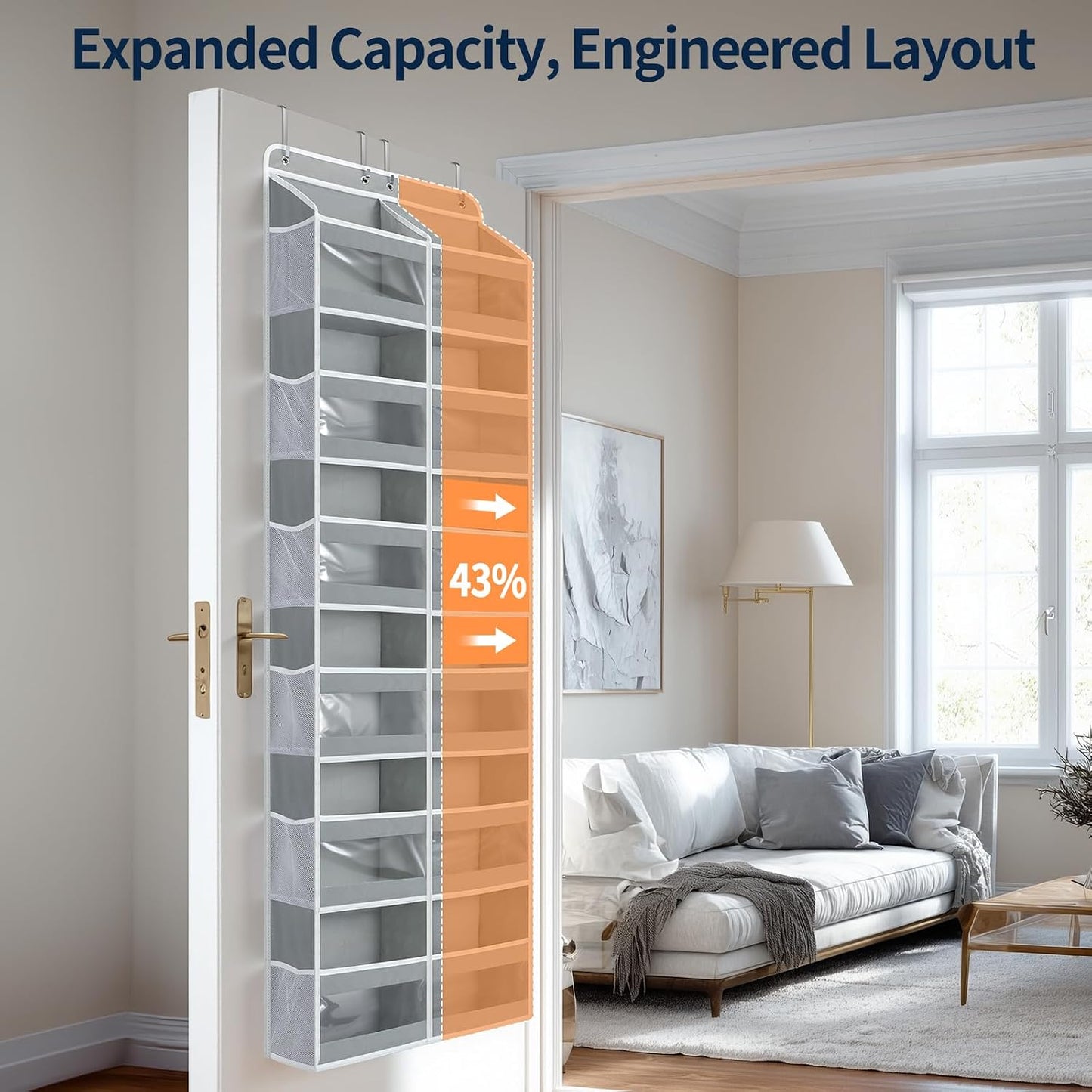 Yecaye 5-Tier Over The Door Organizer Dual-Column, 80lbs Load Over The Door Storage of 10 Compartments, Heavy Duty Door Organizer Hanging for Bedroom Closet Dorm Bathroom Pantry, Grey 1 Pack