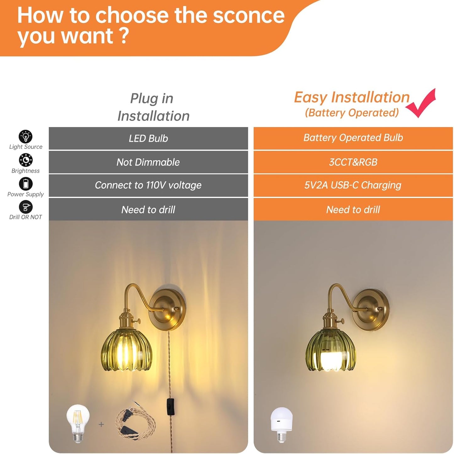 Shenmoyl Vintage Battery Operated Wall Sconce with Transparent Tulip Glass Lampshade Rechargeable Battery Powered Wall Light with Remote Control for Bedside Bedroom Doorway, Set of 2