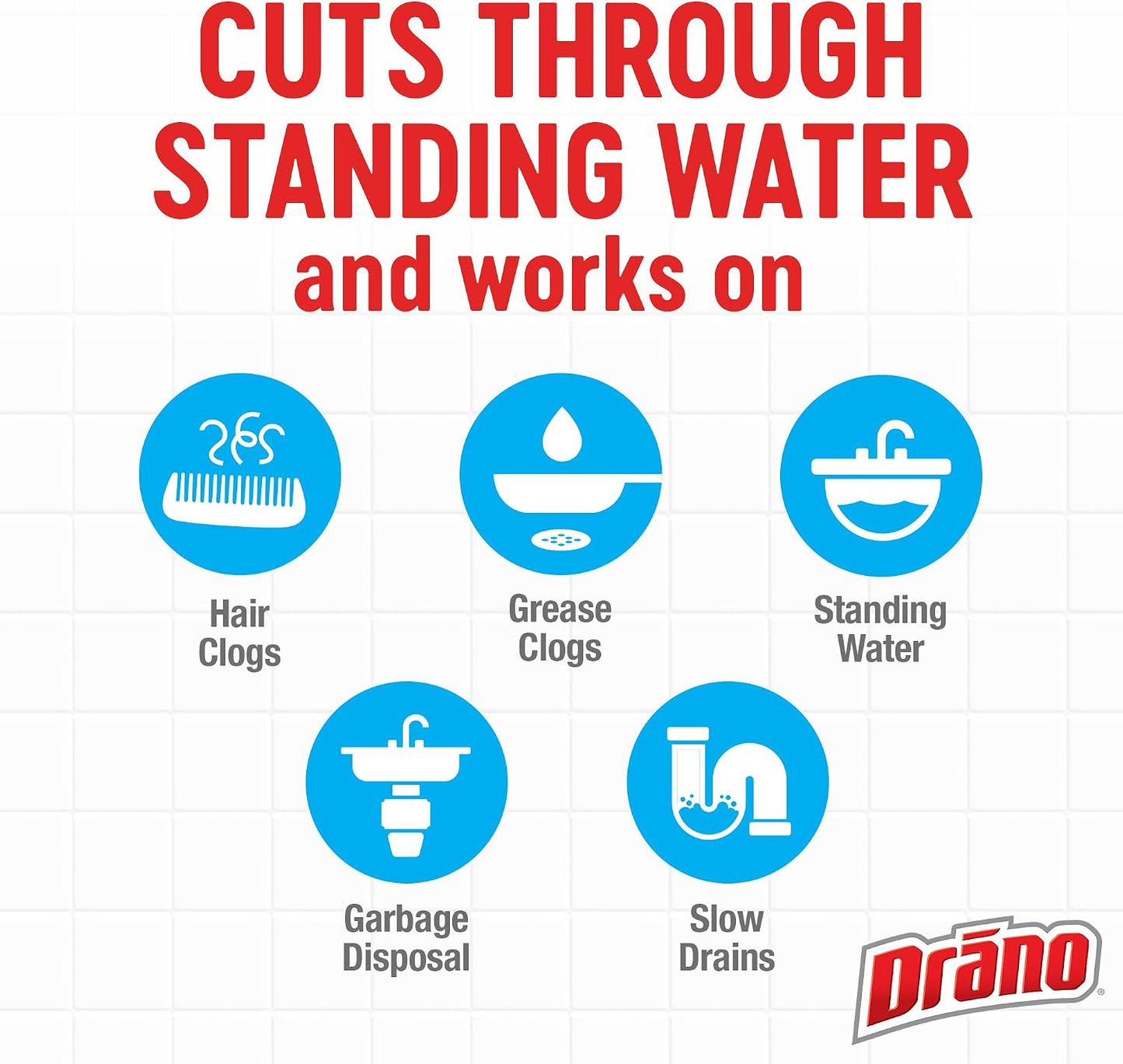 Drano Max Gel Drain Clog Remover & Cleaner, Fast-Acting to Unclog Standing Water & Remove Hair, Grease & Food Blockages, Safe for all Pipes & Septic, Kitchen Sinks, Bathroom Showers & Tubs, 32 Oz