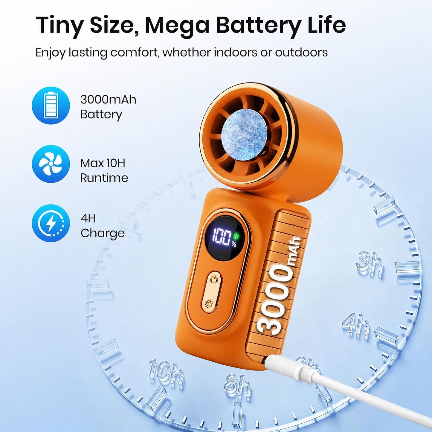 Clip-On Portable Fan with Ice Cooling, 5 Speeds Rechargeable Handheld Mini Fan with LED Display, 180° Portable Turbo Fan for Stroller, Eye Lash, Travel, Concert, Beach, Gifts for Women (White)