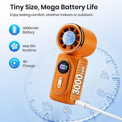 Clip-On Portable Fan with Ice Cooling, 5 Speeds Rechargeable Handheld Mini Fan with LED Display, 180° Portable Turbo Fan for Stroller, Eye Lash, Travel, Concert, Beach, Gifts for Women (White)