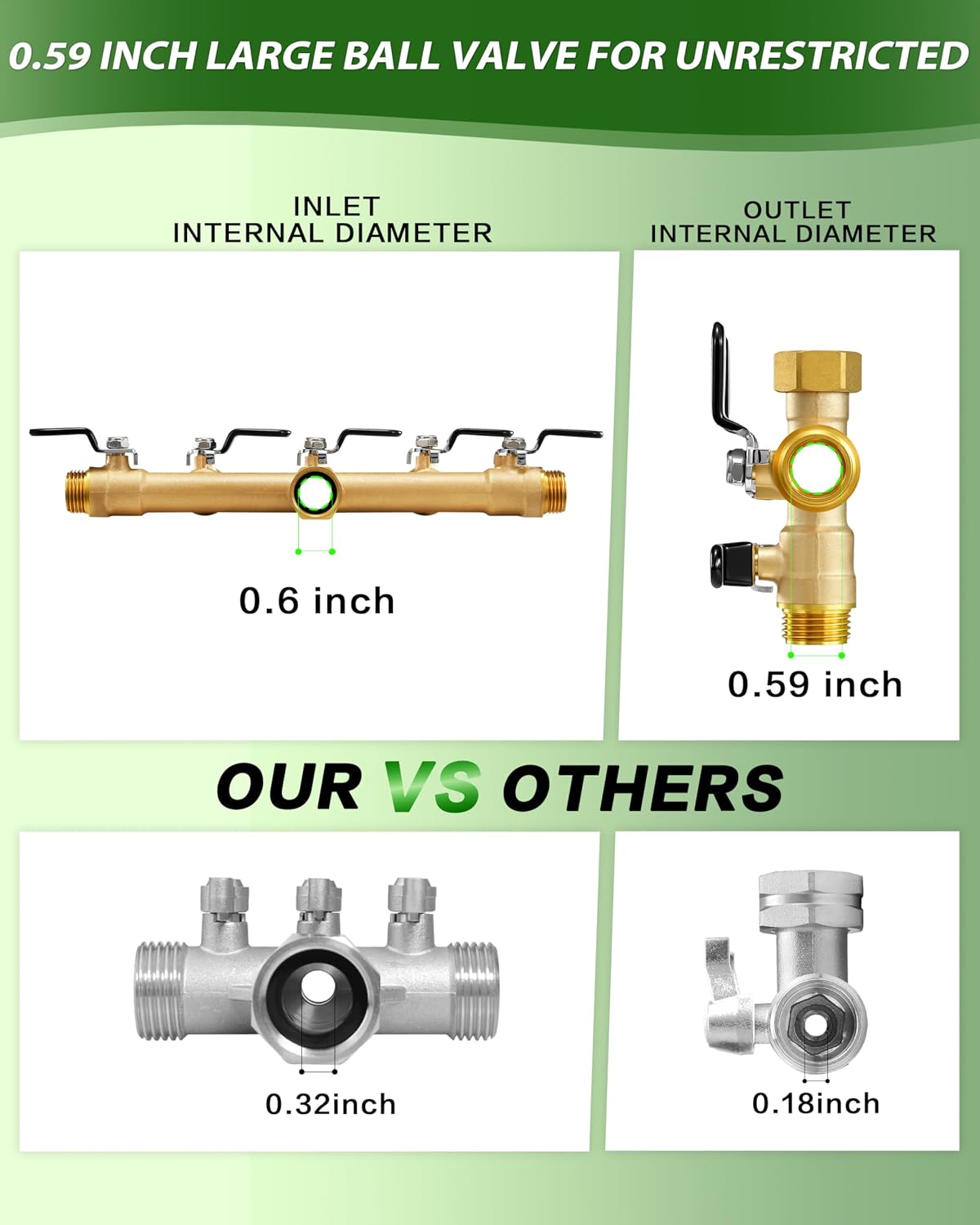Hose Splitter 2 Way, Heavy Duty Brass Garden Hose Splitter, Water Hose Bib Spigot Splitter with 0.59" Full Flow Ball Valve Outlet & Shut-Off Valve 3/4'' Connector Outdoor Water Faucet Adapter