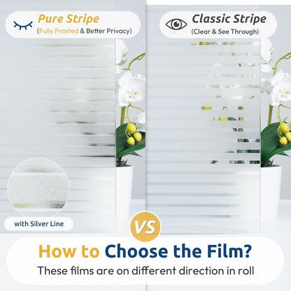 rabbitgoo Window Privacy Film, Frosted Glass Privacy Film, Window Frosting Cling for Glass, Non Adhesive Static Cling Front Door Covring, Anti-UV Reeded Blinds Sticker, Striped Pattern, 17.5" x 78.7"