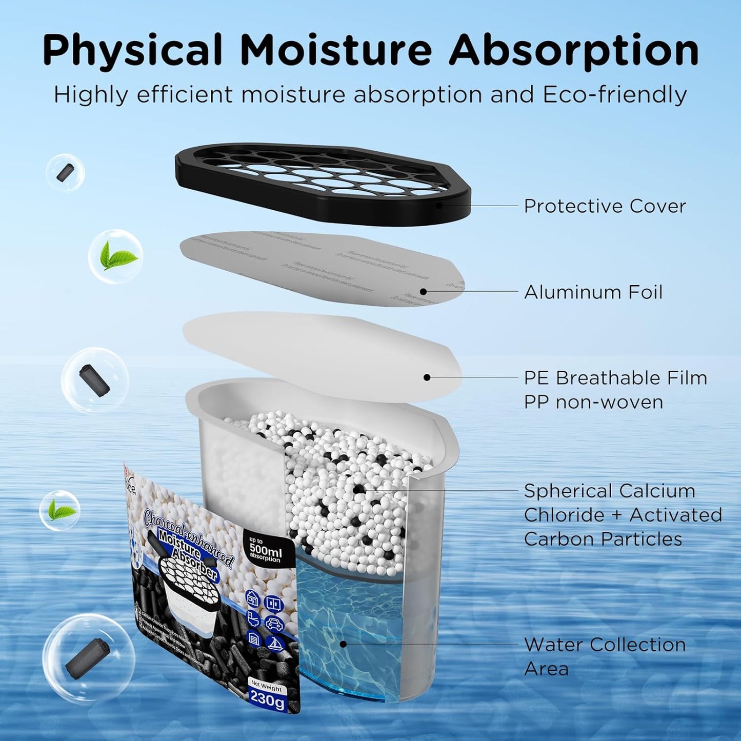 W&E Choice Moisture Absorbers with Ocean Breeze, Portable Dehumidifier for Closet & Bathrooms, Kitchen, Humidity Absorber Odor Eliminator Absorber 6 Pack