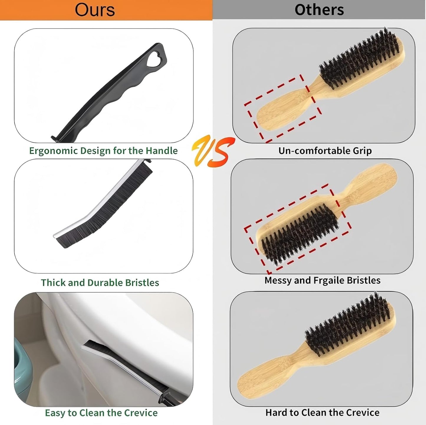 Crevice Cleaning Brush Cleaning Supplies Cleaning Tools Essentials - Multi-Purpose Stiff Bristle Scrub Brush for Bathroom, Kitchen, Windows, Faucets, Toilet, Grout, Car Household 2 Pcs