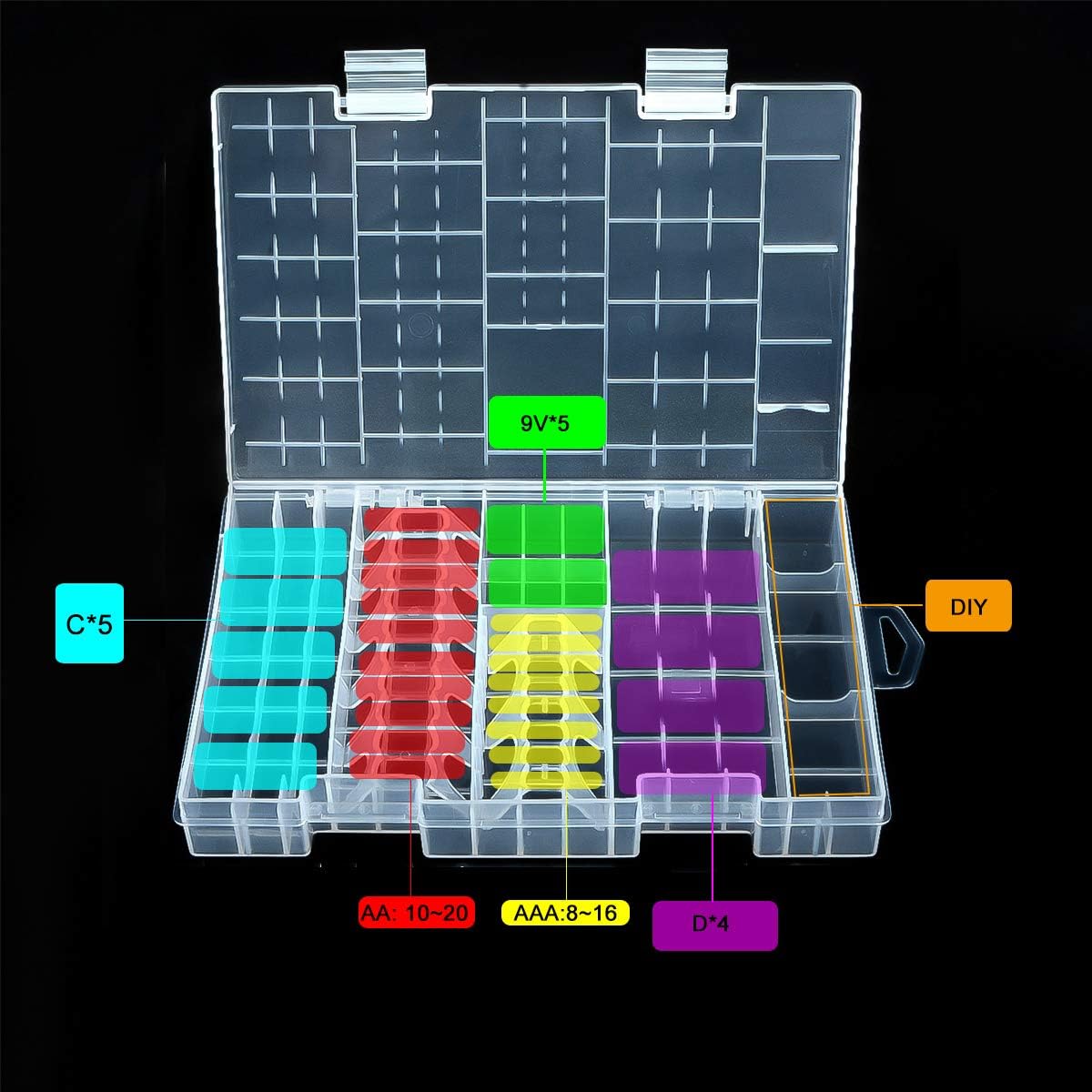 47 Batteries Organizer Storage Case Box Holder Clear Plastic Container Portable- Holds 16 AAA+20 AA+ 2 9V+5 C+4 D Various Sizes and Tester