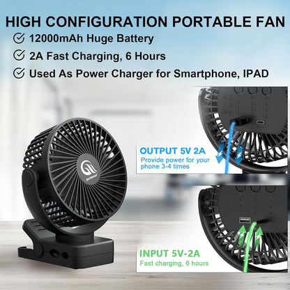 Portable Fan with Remote Control & Timer & LED Lights, 60hrs 12000mAh USB Rechargeable Battery，Clamp/Hanging/Stand Up, Small Clip on Fan for Baby Stroller, Bed, Desk, Camping Tent, Travel