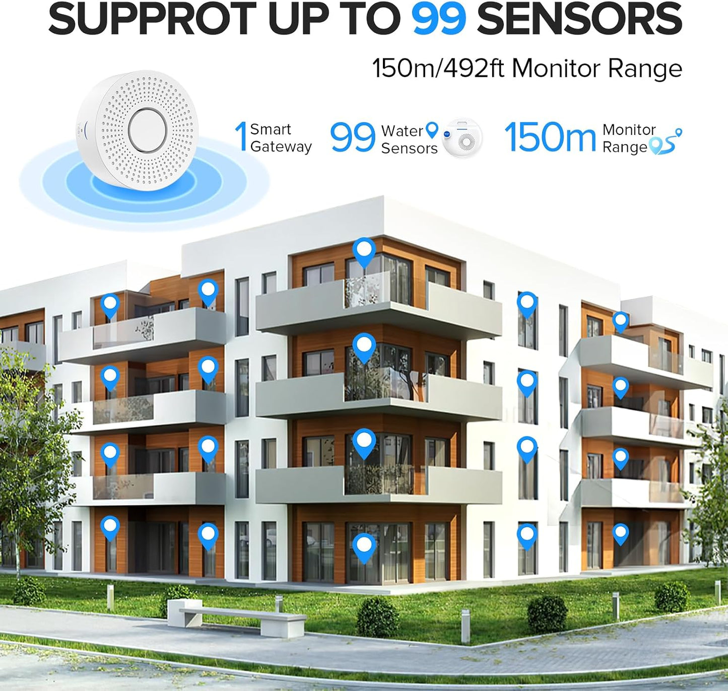 Nuleto WiFi Water Leak Detector 1s,Water Detectors & Alarms,Water Leak Sensor with SMS,Phone Call,APP Push,492ft for Home,Basement,Kitchen,5 Pack,2.4G WiFi Only
