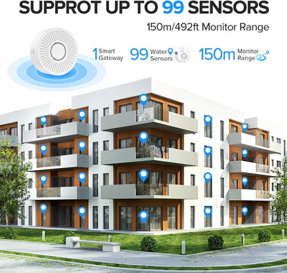 Nuleto WiFi Water Leak Detector 1s,Water Detectors & Alarms,Water Leak Sensor with SMS,Phone Call,APP Push,492ft for Home,Basement,Kitchen,5 Pack,2.4G WiFi Only