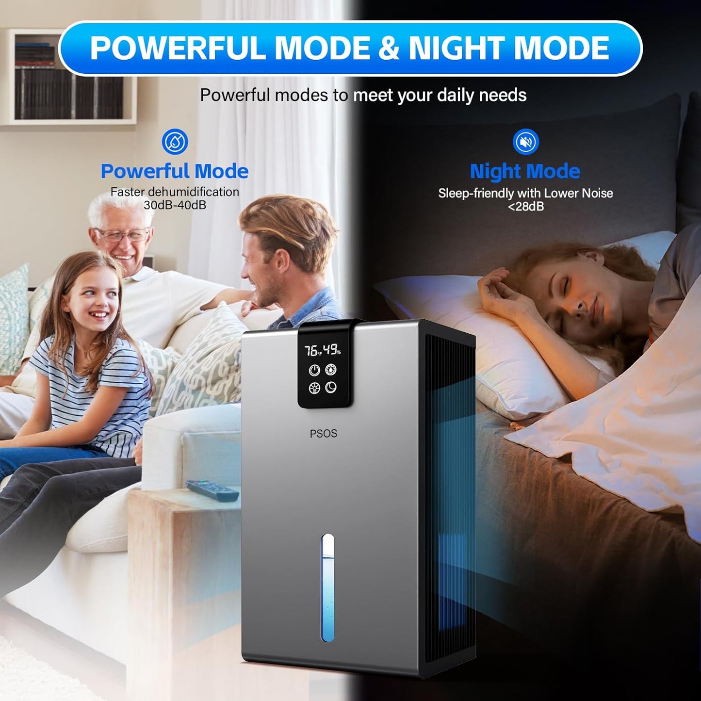 PSOS Dehumidifier, Dehumidifiers for Home, 98 OZ Water Tank, (1000 sq.ft) Quiet Dehumidifier for Bathroom Basement Bedroom with Humidity Display, Relaxing 7 Color Ambient Light, Auto Shut Off(White)