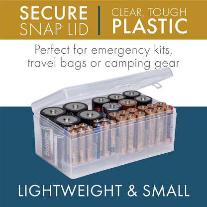 Dial Industries Battery Organizer Case with Tester for 12 AAA 12 AA 6C 4D | Compact cases for organizing in garage, toolboxes, RVs etc. Clear cases so easy to find in emergencies vs loose in drawer.