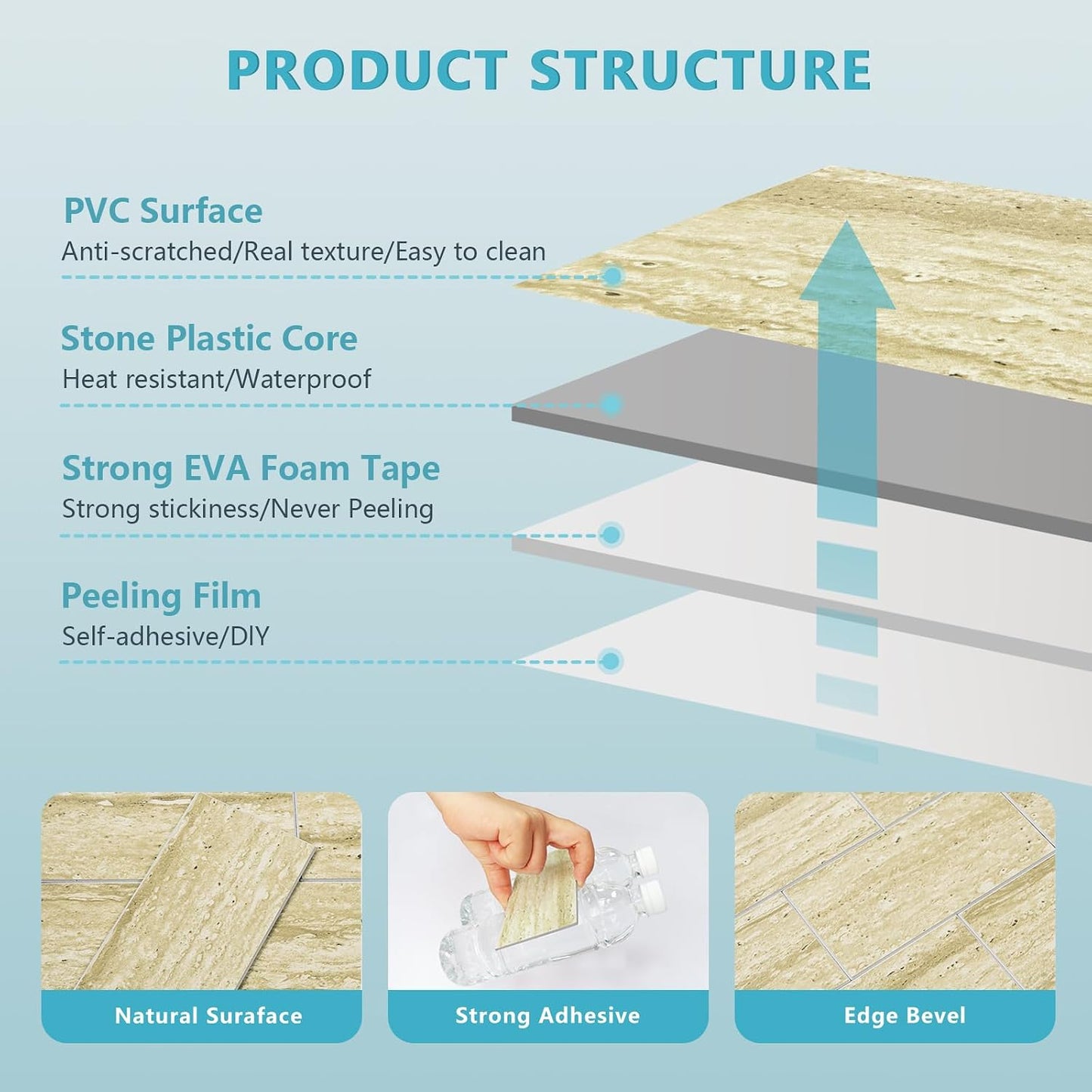Vamos Tile 100-Piece Glossy Dolomite White Peel and Stick Backsplash Tile,3''x6'' PVC Subway Tile with White Grout, Stick on Backsplash for Kitchen/Bathroom/Fireplace