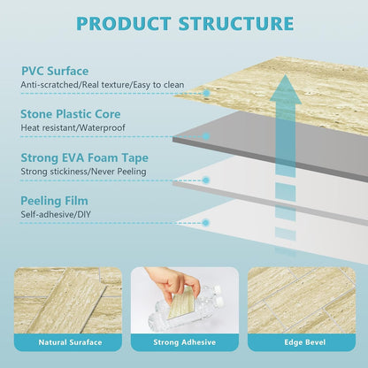 Vamos Tile 100-Piece Glossy Dolomite White Peel and Stick Backsplash Tile,3''x6'' PVC Subway Tile with White Grout, Stick on Backsplash for Kitchen/Bathroom/Fireplace