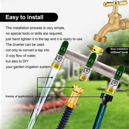 Garden Hose Splitter, 3/4” Rust and Freeze Resistant Outdoor Hose Manifold with 2 green Extra Long Handles Faucet Adapter-Heavy Duty Brass Nickel Plated 2-Way Valve