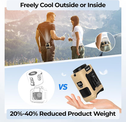 AMACOOL Portable Waist Fan Clip On, MAX 40H Work Time, 10000mAh Rechargeable Wearable Shirt Fan with Light, 16000RPM Powerful 5 Speed Belt Fans Personal Cooling Fans for Outdoor Jobsite Camping Travel
