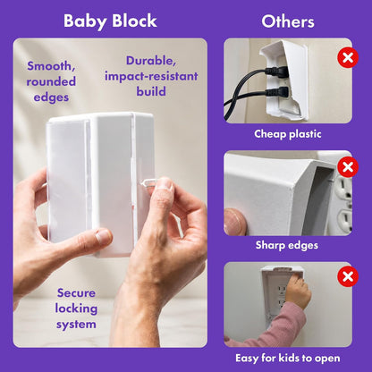 Outlet Cover Box Baby Proofing – Child Safety Outlet Protector Box for Plugs & Cords, Locking Childproof Plug Cover, Outlet Covers Baby Proofing Solution