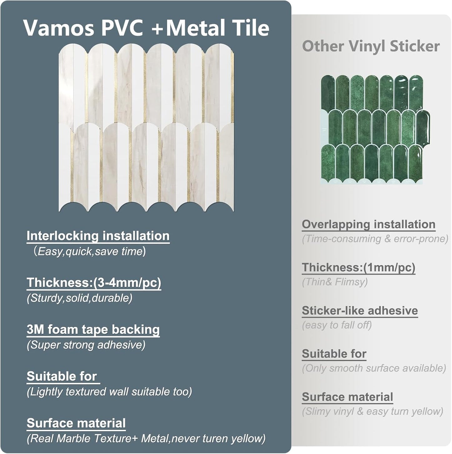 Vamos Peel and Stick Backsplash Seamless Tile for Kitchen and Bathroom,White and Beige Slate PVC Mixed Light Gold Self Adhesive Fish Scale Metal Mosaic Tiles (10 Sheets)