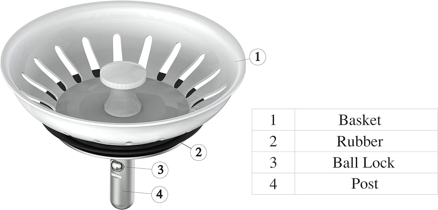 KANARY Kitchen Sink Basket Strainer Replacement for Standard Drains (3-1/2 Inch) Stainless Steel Body with Rubber Stopper (Pack of 2, Stianless Steel)