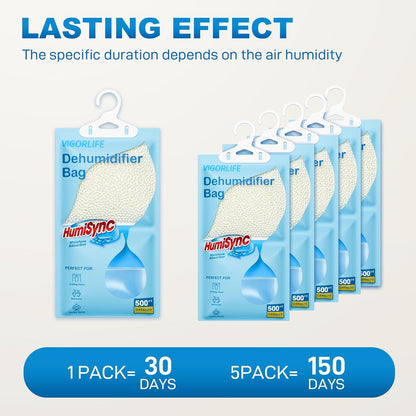 Moisture Absorbers, Hanging Closet Dehumidifier Bags 9.8 OZ, Portable Dehumidifiers for Wardrobes, Bathrooms & Bedrooms, Humidity Packs Attract Excess Moisture, Desiccant 5 Pack (Blue)