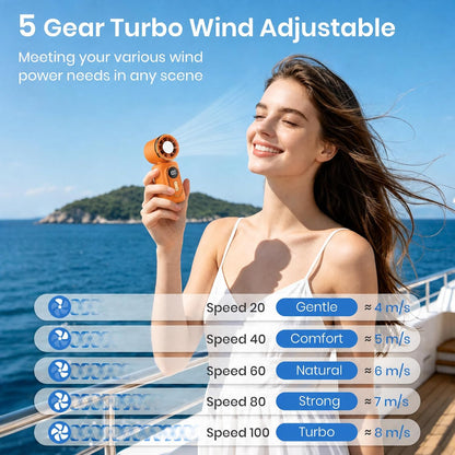 Clip-On Portable Fan with Ice Cooling, 5 Speeds Rechargeable Handheld Mini Fan with LED Display, 180° Portable Turbo Fan for Stroller, Eye Lash, Travel, Concert, Beach, Gifts for Women (White)