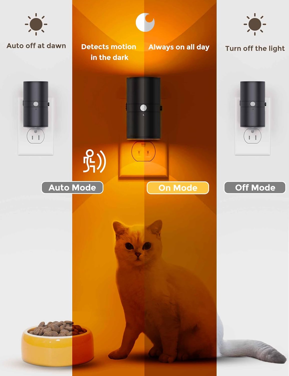 L LOHAS LED Motion Sensor Night Light, Dimmable Night Lights Plug into Wall, Plug in Nightlight, Motion Sensor Light Indoor for Bathroom Hallway Bedroom Stairs Kids Elderly [3000K,2 Pack]