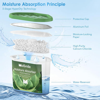Moisture Absorbers, Efficient Humidity Absorber ＆ Odor Eliminator Boxes, Refillable Car Dehumidifier for Closet, Bathroom, Basement＆ RV, 3 Pack, Fragrance Free