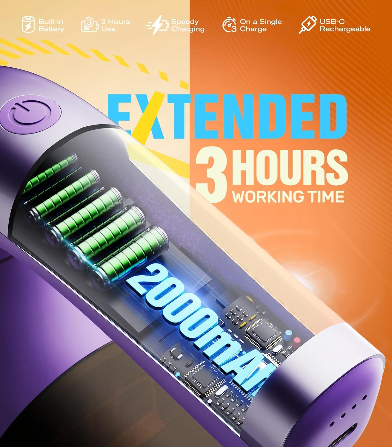 POPCHOSE Fabric Shaver, Lint Remover for Clothes, Lint Shaver with 6-Leaf Blades & 2 Speed, 2000mAh Rechargeable, Sweater Shavers to Remove Pilling, Electric Lint Remover for Couch, Furniture, Fuzz