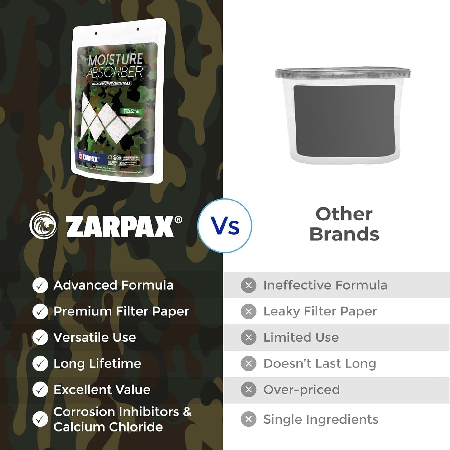 Zarpax Moisture Absorber Sachets Activated Charcoal 7.5 oz/212g - Remove Excess Moisture In Air & Odor - Desiccant Dehumidifier for Closet, Drawer, Storage - Dampness & Humidity Control - Set of 5