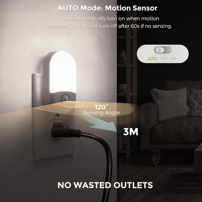 L LOHAS LED Motion Sensor Night Light, 2Pack, Motion Activated Night Light, Night Lights Plug into Wall Motion Sensor, 3000K Warm White, Adjustable Brightness 30/60LM, for Kids Adults Bathroom Bedroom