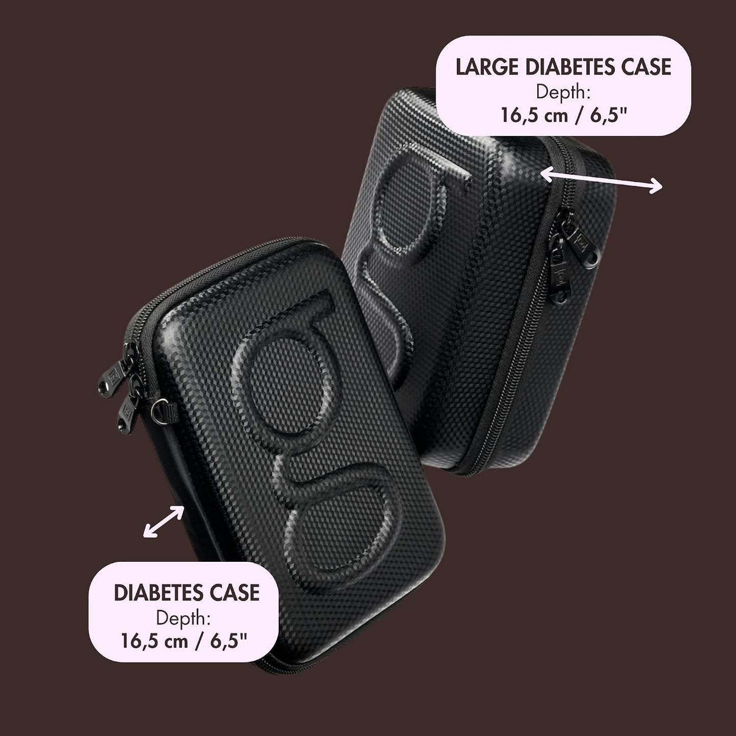 Diabetes Travel Case Hard Shell, Storage Organizer for Glucose Monitor Kit, Insulin Pen, Blood Sugar Test Strips, Syringe, Needles and Other Diabetic Care Supplies - Premium & Durable Hard Case, Pink