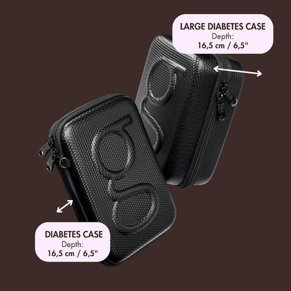 Diabetes Travel Case Hard Shell, Storage Organizer for Glucose Monitor Kit, Insulin Pen, Blood Sugar Test Strips, Syringe, Needles and Other Diabetic Care Supplies - Premium & Durable Hard Case, Pink