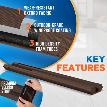 Comfyanno Under Door Draft Stopper - Bottom Door Seal & Gap Filler- Fits 30” to 36” Door, Block Noise, Sound, Air, Bugs, Dust, Easy to Install, Double Side Block, No Adhesive, Black