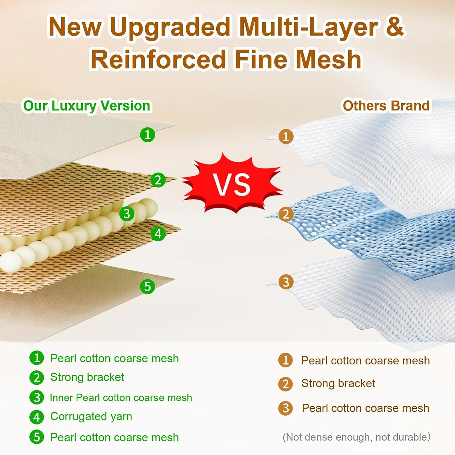 3Pcs Durable Mesh Laundry Bags, Premium Lingerie Bags for Washing Delicates, Underwear, Bra, Shoe, Sock, Laundry Bag Mesh Wash Bags Used in College Dorm, Laundry Room (12 * 16 Inches)