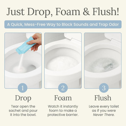 Never There Toilet Foam Bombs - 14 Count Discreet & Portable Lavender Scent Foaming Powder | On-The-Go Toilet Refresher for Bathroom Anxiety | Instantly Eliminates Odor, Sound & Stains